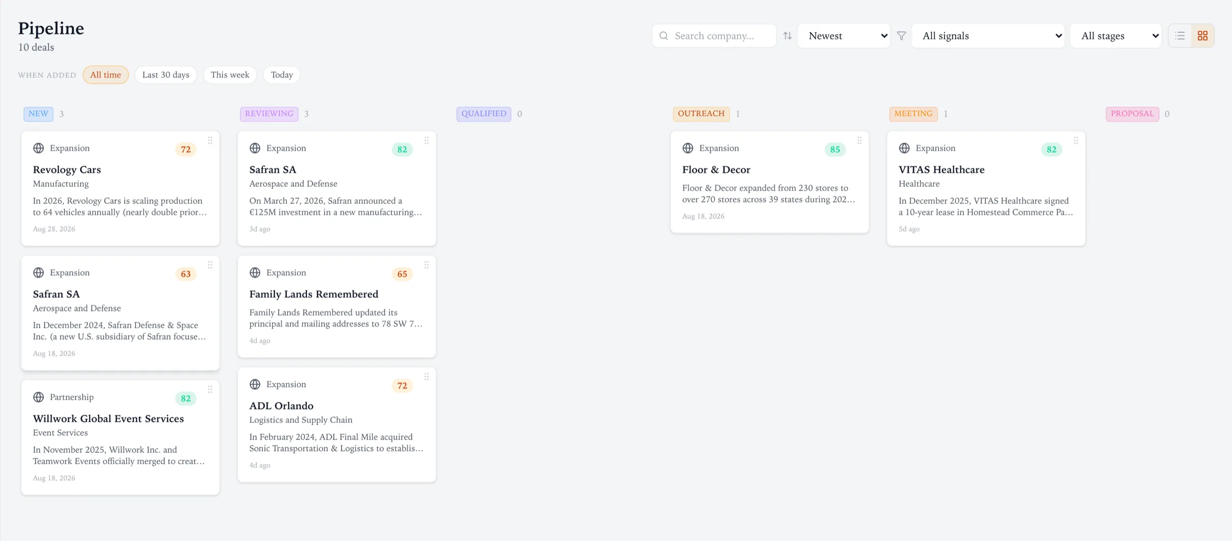 Pipeline board with New, Reviewing, Qualified, Outreach, Meeting and Proposal columns